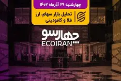 اصلاح شاخص ‌هم‌وزن بورس همزمان با اصلاح لایحه بودجه/ 2 برابر شدن سقف تسهیلات ودیعه مسکن