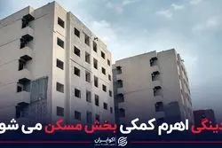 نقدینگی اهرم کمکی بخش مسکن می‌شود؟
