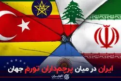 مروری بر 10 کشوری که بالاترین نرخ تورم را دارند