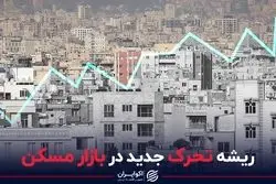 ریشه تحرک جدید در بازار مسکن