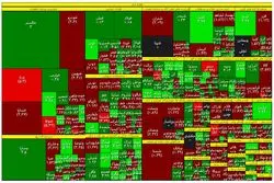 نوسان کوتاه شاخص‌های بورس