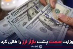 وزارت صمت پشت بازار ارز را خالی کرد