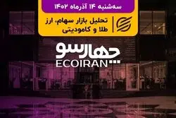 ترافیک افزایش سرمایه در کدال/ ریزش 100 دلاری طلا در روز سقف‌شکنی تاریخی