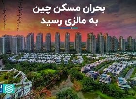 بحران بازار مسکن چین به فارست سیتی مالزی رسید