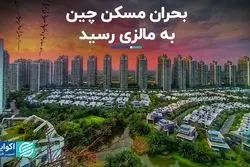 بحران بازار مسکن چین به فارست سیتی مالزی رسید