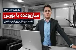 نقشه سبز بازار در روز منفی شاخص