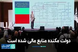 نگرانی شرکت‌ها از قحطی جریان نقدی