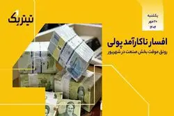 پادکست برنامه «تیتر یک» | افسار ناکارآمد پولی