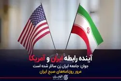 آینده رابطه ایران و آمریکا