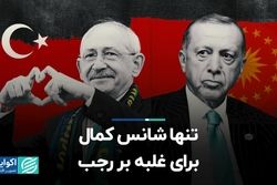 تنها شانس کمال برای غلبه بر رجب