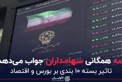 بیمه همگانی سهامداران جواب می‌دهد