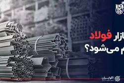 بازار فولاد رام می‌شود؟