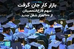 بازار کار جان گرفت/ سهم فارغ‌التحصیلان از 900 هزار شغل جدید