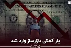 یار کمکی بازارساز وارد شد