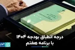سازگاری بودجه 1404 با برنامه هفتم چقدر است؟