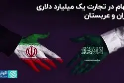 ابهام در تجارت یک میلیارد دلاری ایران و عربستان