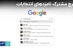 نامزدهای انتخابات در کدام استان‌ها بیشترین سرچ گوگل را داشتند؟