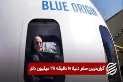 گران‌ترین سفر دنیا؛ 10 دقیقه 28 میلیون دلار