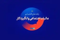 مالیات اجتماعی و انگیزه کار