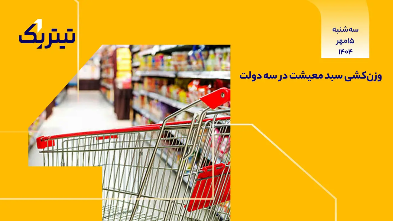 پادکست برنامه «تیتر یک» | مقایسه تورم سبد معیشت در سه دولت