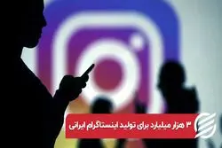 ۳۰۰۰ میلیارد تومان برای تولید اینستاگرام ایرانی