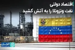 دستاوردهای سوسیالیسم در آمریکای لاتین