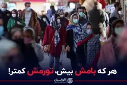 هرکه بامش بیش، تورمش کمتر!