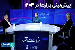 پیش‌بینی بازارها در 1404