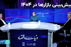 پیش‌بینی بازارها در 1404