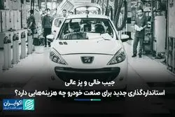 جیب خالی و پز عالی/  استانداردگذاری جدید برای صنعت خودرو چه هزینه‌هایی دارد؟