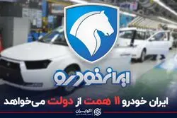ایران خودرو 11 همت از دولت می‌خواهد
