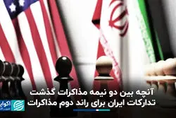 دیپلماسی در مسیر پرپیچ‌وخم؛ مذاکرات تهران و واشنگتن وارد فاز فنی می‌شود؟