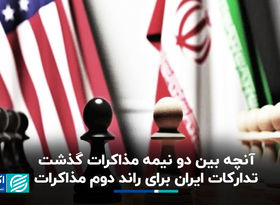 دیپلماسی در مسیر پرپیچ‌وخم؛ مذاکرات تهران و واشنگتن وارد فاز فنی می‌شود؟