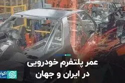 عمر پلتفرم خودرویی در ایران و جهان