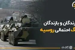 برندگان و بازندگان جنگ احتمالی روسیه