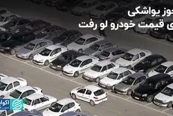 مجوز یواشکی برای قیمت خودرو لو رفت