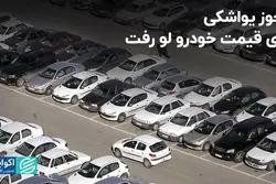 مجوز یواشکی برای قیمت خودرو لو رفت