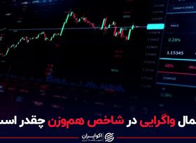 احتمال واگرایی در شاخص هم وزن چقدر است؟