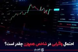 احتمال واگرایی در شاخص هم وزن چقدر است؟