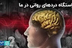  خاستگاه دردهای روانی در ما