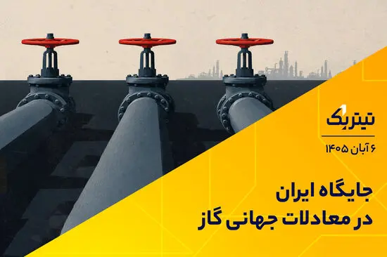 تیتر یک | چهارشنبه ۶ آبان ۱۴۰۵ |  جایگاه ایران در معادلات جهانی گاز