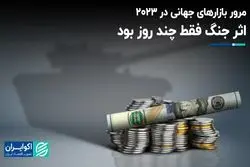 مرور بازارهای جهانی در ۲۰۲۳؛ اثر جنگ فقط چند روز بود