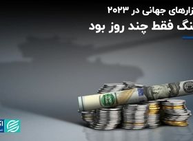 مرور بازارهای جهانی در ۲۰۲۳؛ اثر جنگ فقط چند روز بود