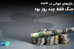 مرور بازارهای جهانی در ۲۰۲۳؛ اثر جنگ فقط چند روز بود