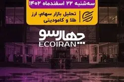 ترس شاخص کل بورس تهران کی می‌ریزد؟ / پیشنهاد افزایش حقوق 50 درصدی کارگران