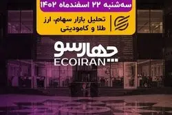 ترس شاخص کل بورس تهران کی می‌ریزد؟ / پیشنهاد افزایش حقوق 50 درصدی کارگران