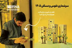 آغاز سرشماری نفوس و مسکن از اول آبان؛ اجرای طرح در مدت یک ماه