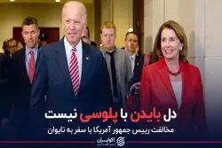 چرا سفر نانسی پلوسی به تایوان اهمیت دارد؟