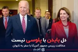 چرا سفر نانسی پلوسی به تایوان اهمیت دارد؟