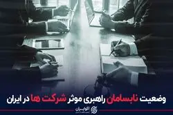 وضعیت نابسامان راهبری موثر شرکت‌ها در ایران